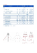 Таблица размеров одежды