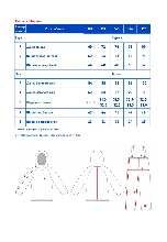 Таблица размеров одежды