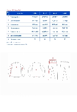 Таблица размеров одежды