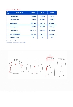 Таблица размеров одежды