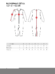 Таблица размеров одежды
