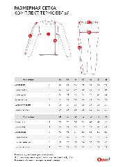 Таблица размеров одежды
