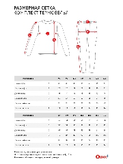 Таблица размеров одежды