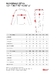 Таблица размеров одежды