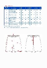 Таблица размеров одежды