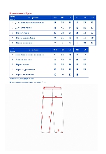 Таблица размеров одежды