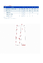 Таблица размеров одежды