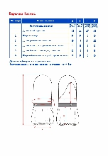 Таблица размеров одежды