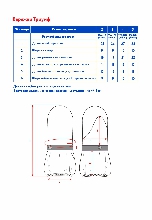 Таблица размеров одежды