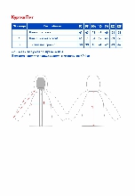 Таблица размеров одежды