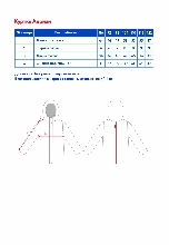 Таблица размеров одежды