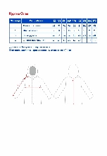 Таблица размеров одежды