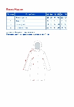 Таблица размеров одежды