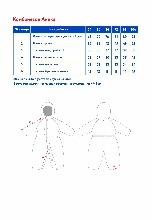 Таблица размеров одежды