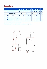 Таблица размеров одежды