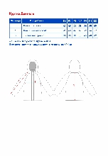 Таблица размеров одежды