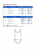 Таблица размеров одежды