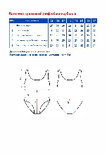 Таблица размеров одежды