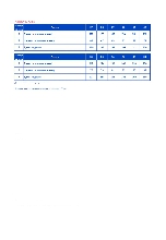 Таблица размеров одежды