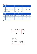 Таблица размеров одежды