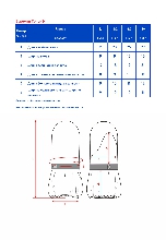 Таблица размеров одежды