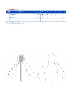 Таблица размеров одежды