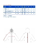 Таблица размеров одежды