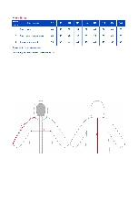 Таблица размеров одежды