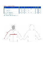 Таблица размеров одежды