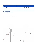 Таблица размеров одежды