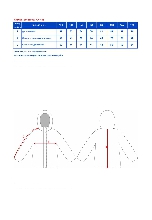 Таблица размеров одежды