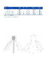 Таблица размеров одежды
