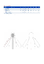 Таблица размеров одежды