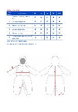 Таблица размеров одежды