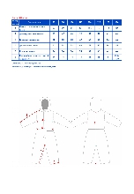 Таблица размеров одежды