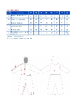 Таблица размеров одежды