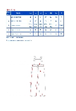 Таблица размеров одежды