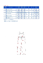 Таблица размеров одежды