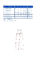 Таблица размеров одежды
