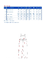 Таблица размеров одежды