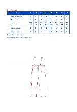 Таблица размеров одежды