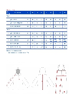 Таблица размеров одежды