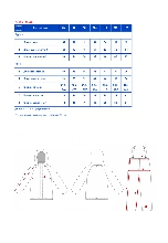 Таблица размеров одежды