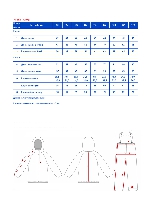 Таблица размеров одежды