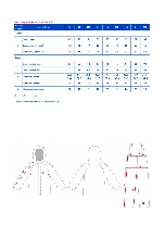 Таблица размеров одежды