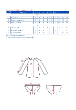 Таблица размеров одежды