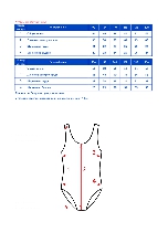 Таблица размеров одежды