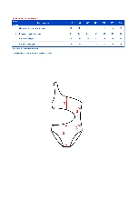 Таблица размеров одежды