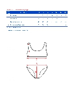 Таблица размеров одежды