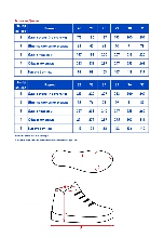 Таблица размеров одежды